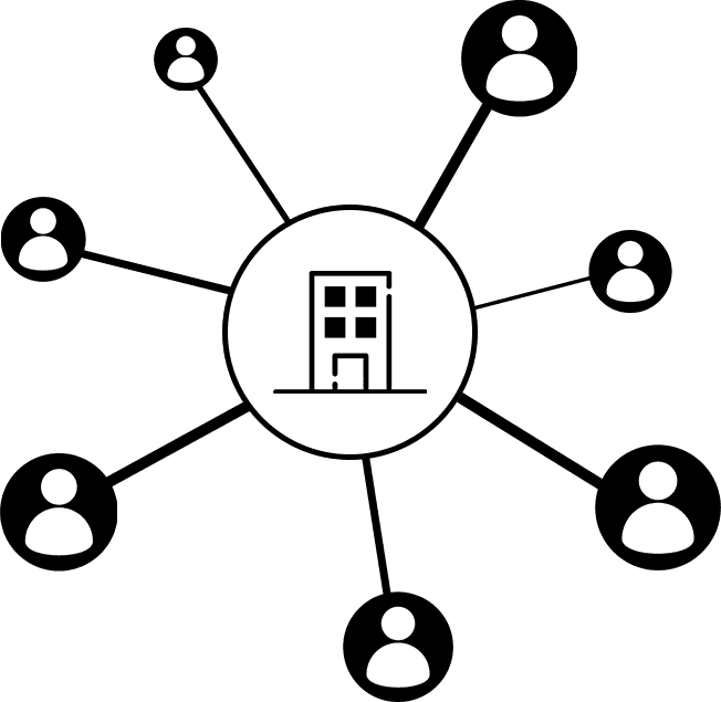 Multipost Representation